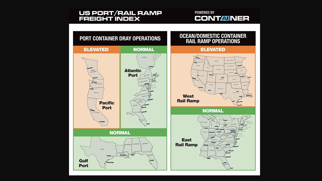 (Image Courtesy of ITS Logistics)